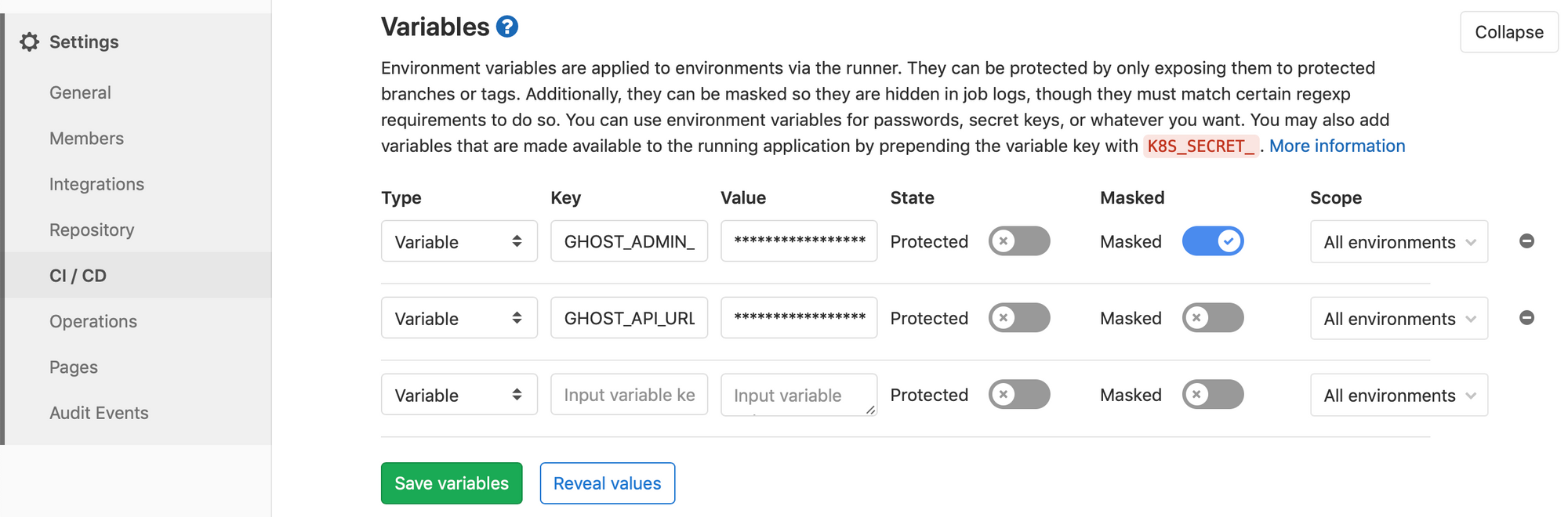 Using GitLab CI to deploy my Ghost theme